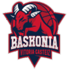 Logo Baskonia